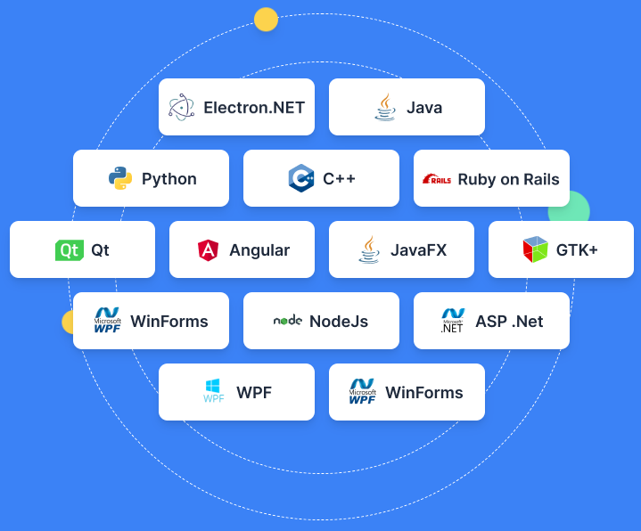 Technology Stack